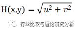 证券研究中的量价时空（9）：时光旅行、流媒体与视频识别、我眼中的计算机股（第二篇） （证券研究系列连载之四十五）