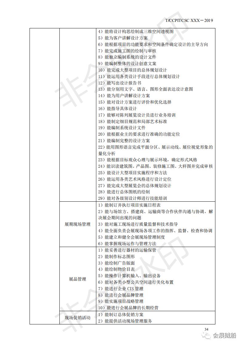 《会展项目管理职业技能等级标准》正式发布