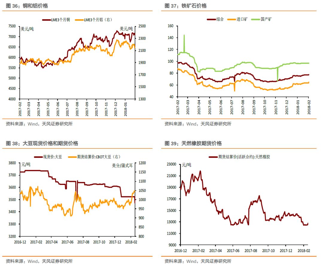 季末才是资金面压力测试点