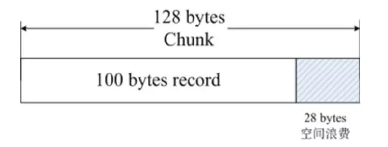 Redis PK Memcached，哪个更牛叉？