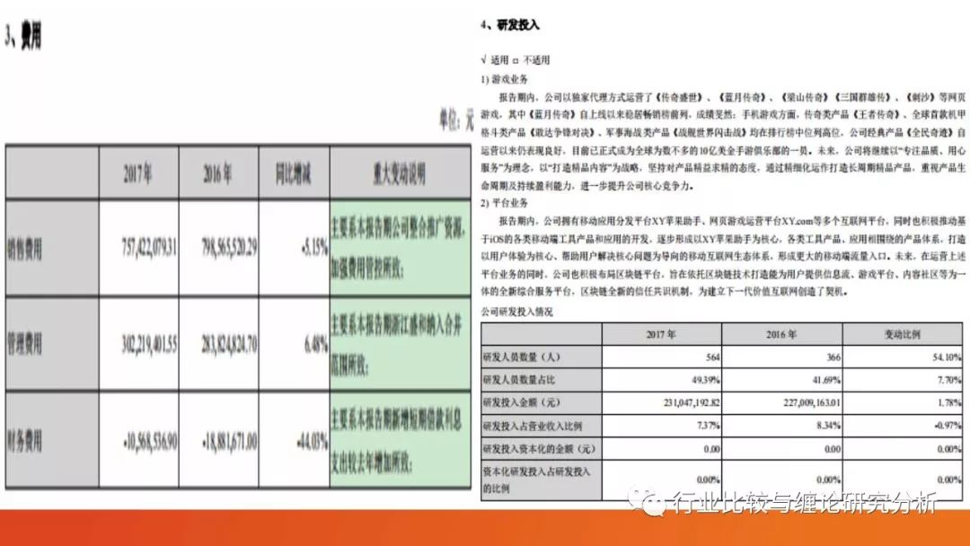 证券研究中的量价时空（9）：时光旅行、流媒体与视频识别、我眼中的计算机股（第二篇） （证券研究系列连载之四十五）