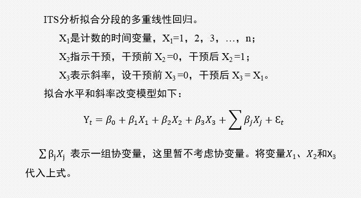 中断时间序列分析在干预效果评价中的应用