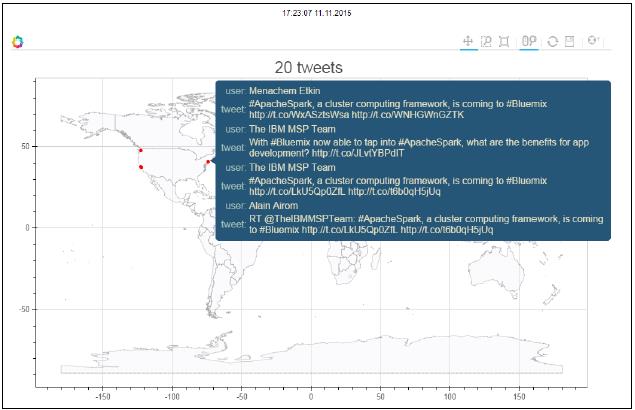 6-6 geo tweets hover