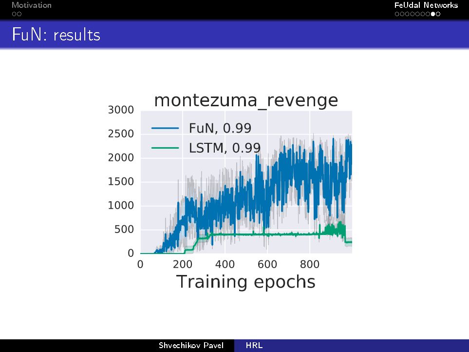 Seq2seq强化学习实战 (Pytorch, Tensorflow, Theano)