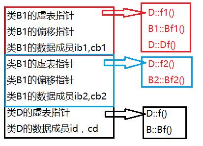 这里写图片描述