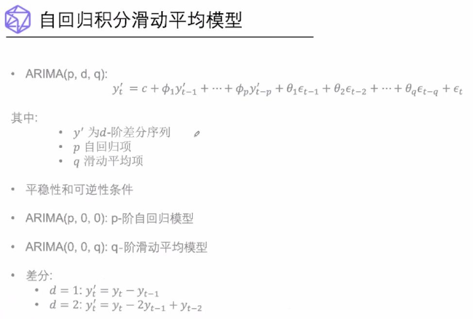 除了预测姨妈周期，时间序列还能干嘛？