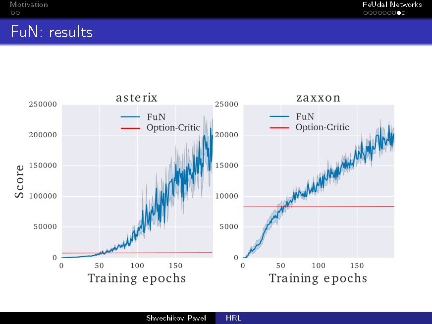 Seq2seq强化学习实战 (Pytorch, Tensorflow, Theano)