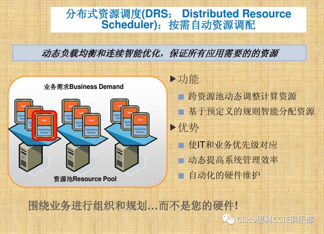 干货！虚拟化基础知识介绍