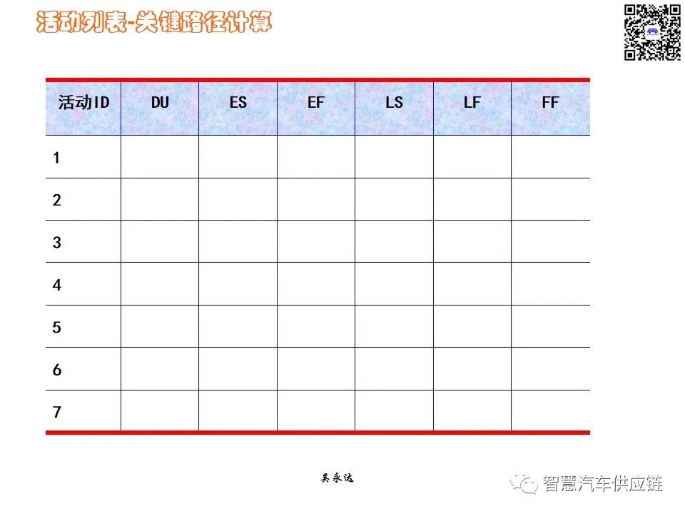 首发：图解项目管理PMP培训教材全套 PPT436