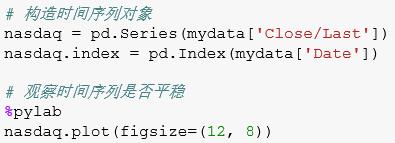 时间序列预测分析：以NASDAQ指数为例