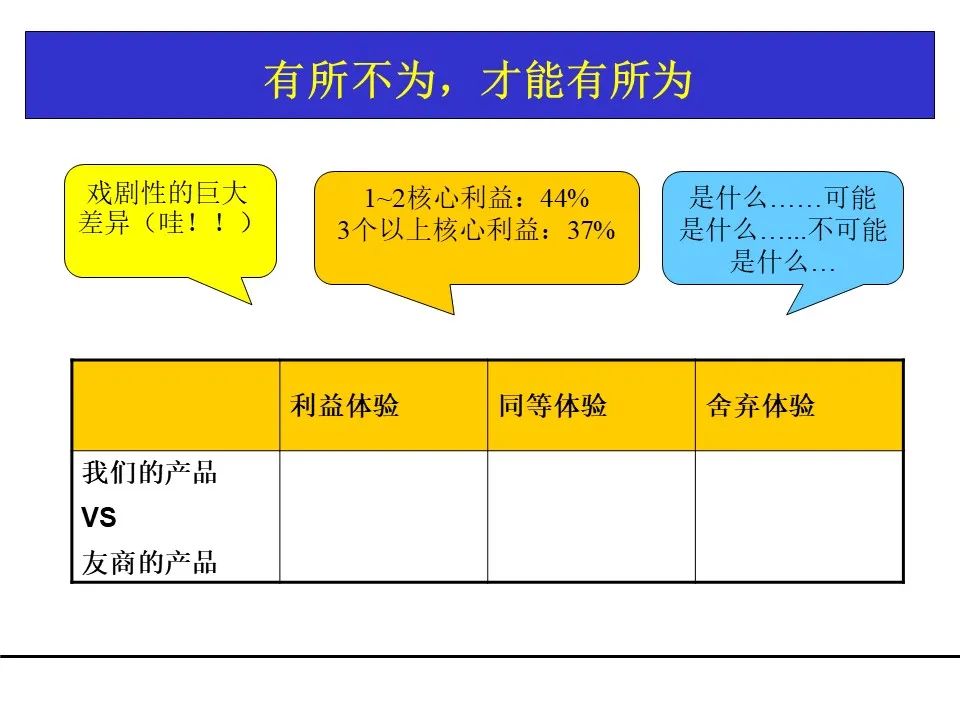 一份项目管理工具教材，团队架构、需求管理、关键路径都有了！可下载！