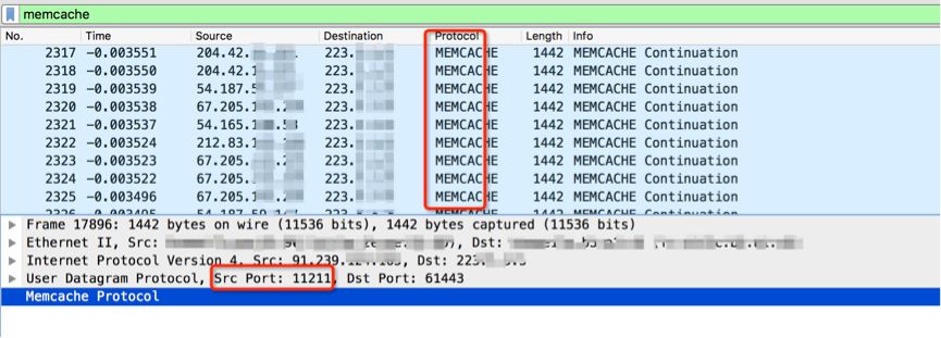 758.6G每秒：阿里云成功防御国内最大规模Memcached DDoS反射攻击