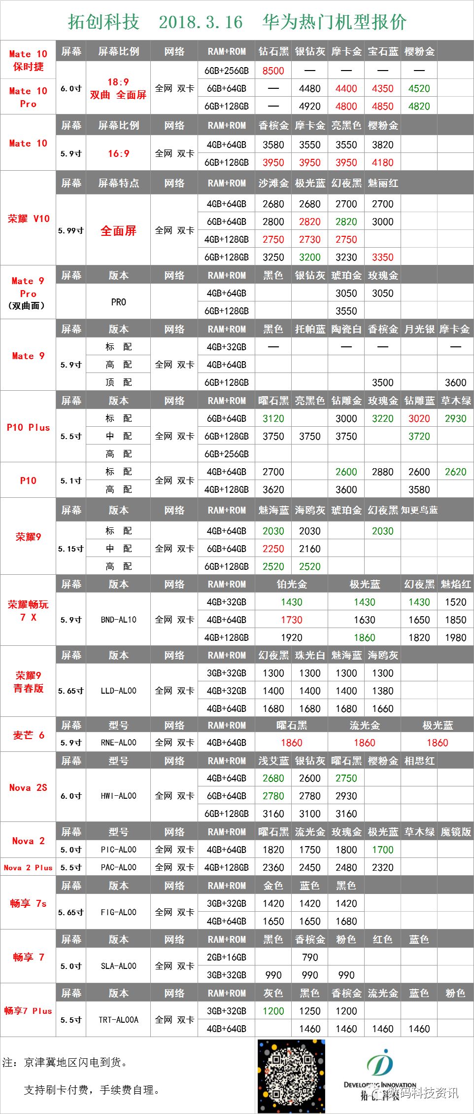 2018.3.16 iPhone全系、iPad、苹果笔记本、热门安卓手机报价