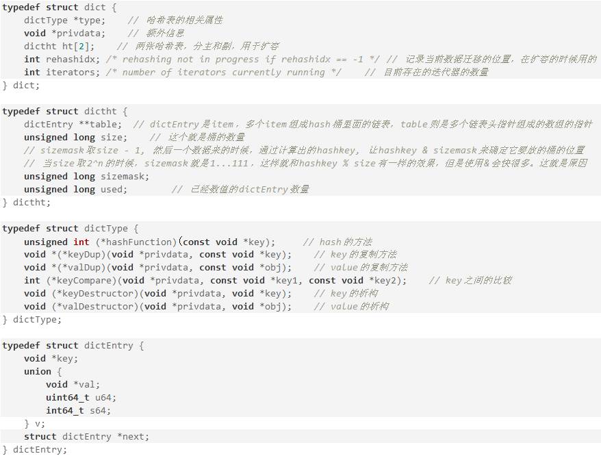 分布式缓存技术PK：选择Redis还是Memcached？