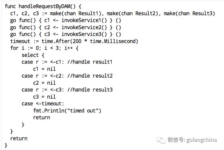 Go coding in Go way－Gopher China演讲分享