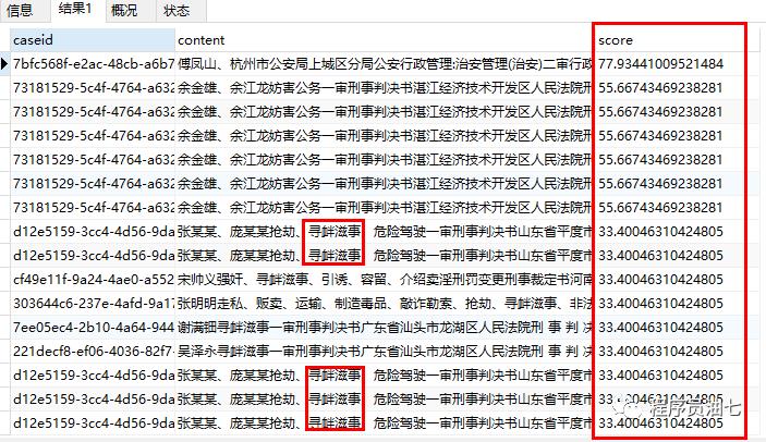 Mysql 如何实现全文检索，关键词跑分