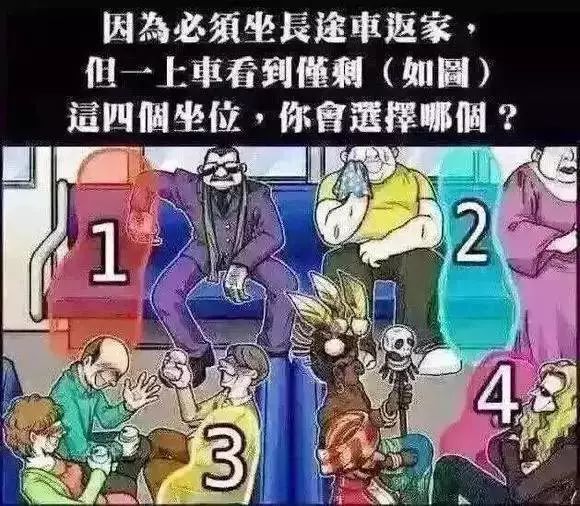 压力测试：选一个看出你的性格！