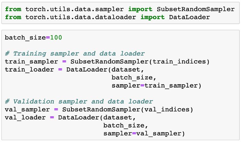 从零开始学PyTorch：一文学会线性回归、逻辑回归及图像分类