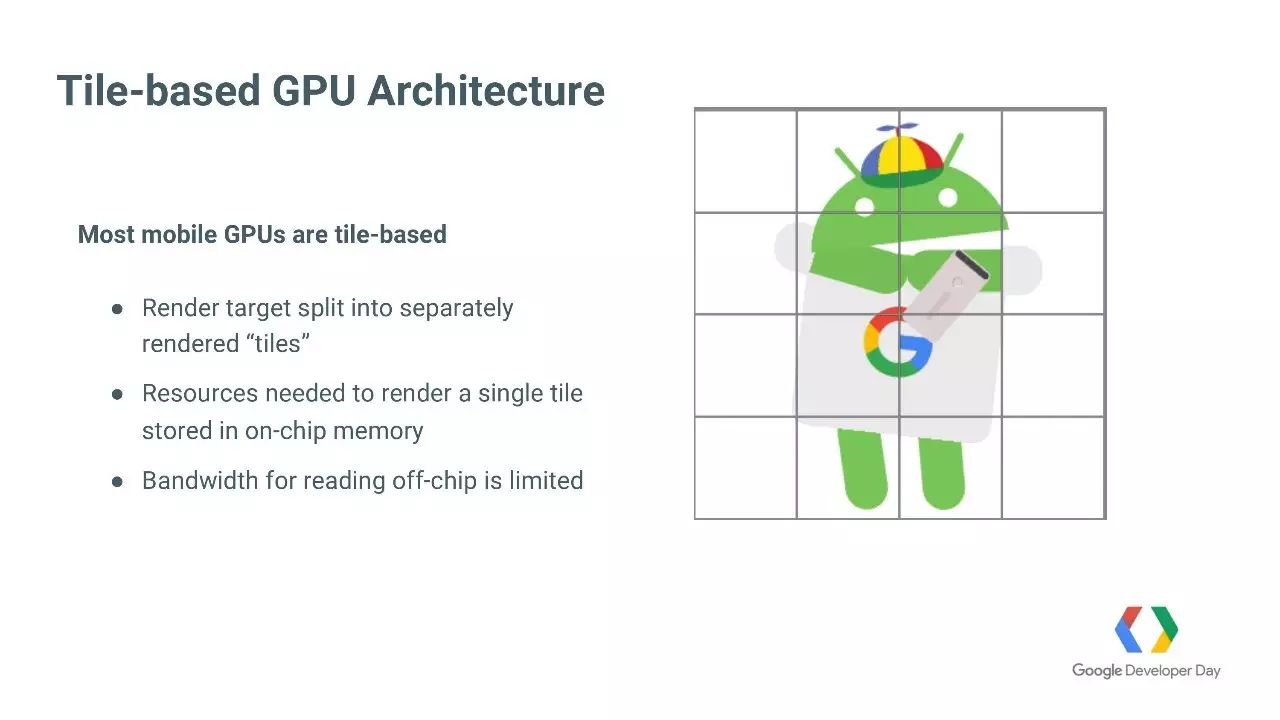 Vulkan-专为Android打造的高性能3D图像API (Google开发者大会演讲PPT&视频)