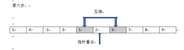 大张老师帮你快速理解程序经典算法：快速排序算法