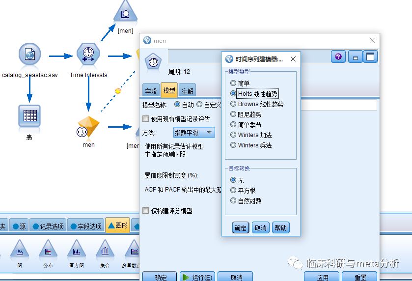 时间序列分析（一）