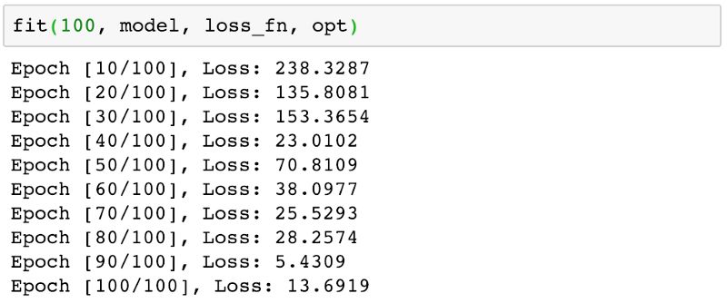 从零开始学PyTorch：一文学会线性回归、逻辑回归及图像分类