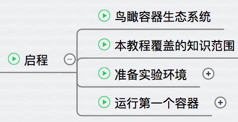 写在最前面 - 每天5分钟玩转容器技术（1）