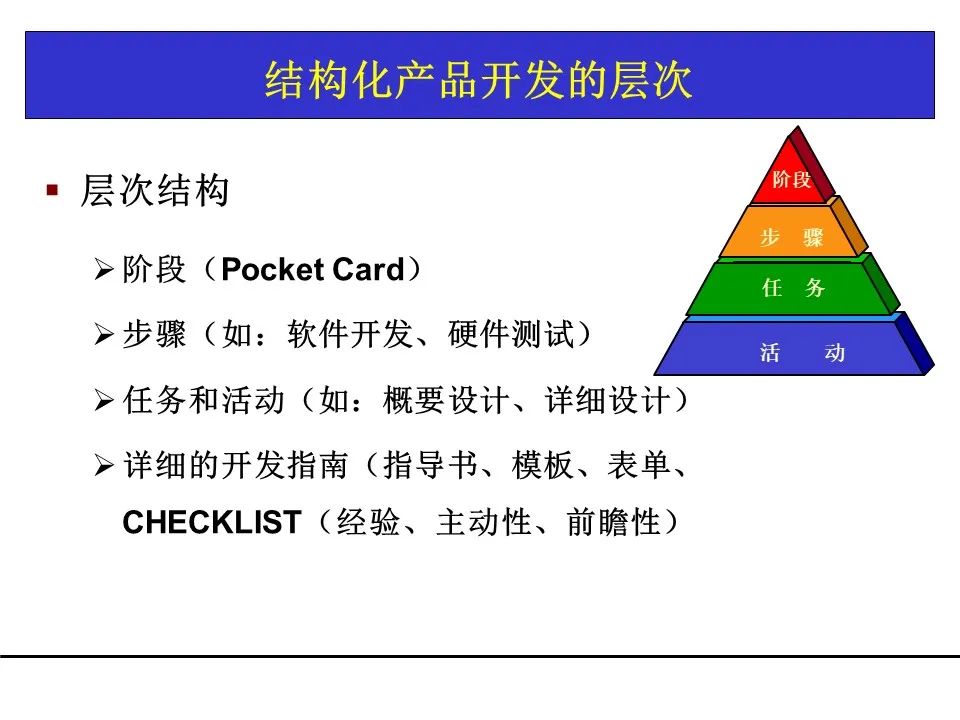 一份项目管理工具教材，团队架构、需求管理、关键路径都有了！可下载！