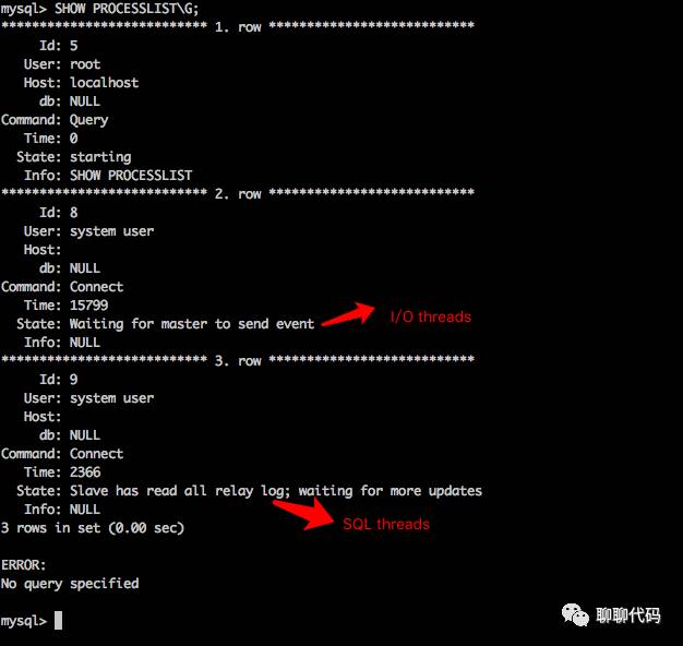 涨知识！MySQL 主从同步原理原来是这样的