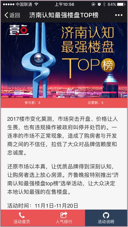 济南最强认知楼盘TOP榜来了！投票抽iPad！