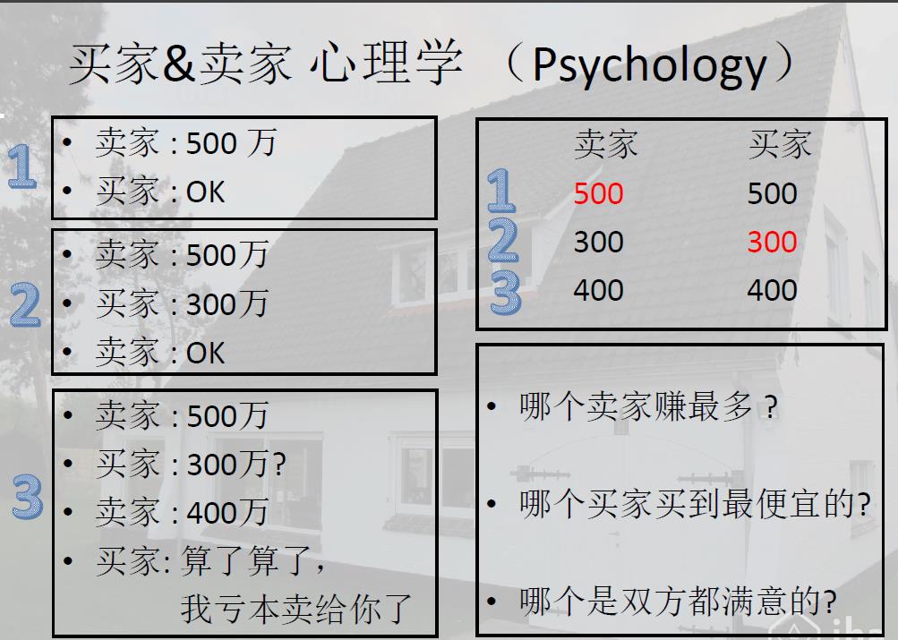 研发511工程项目管理之培训篇02