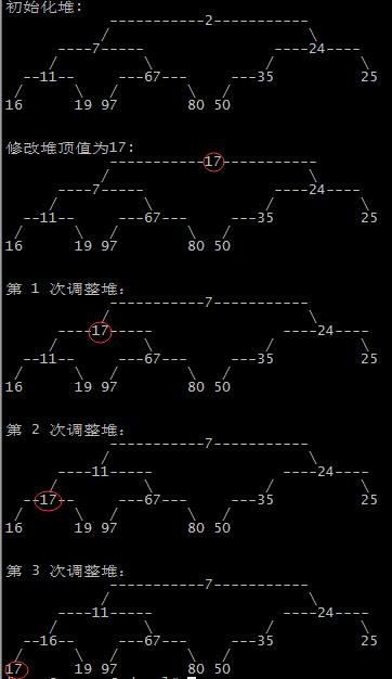 向下调整运行结果