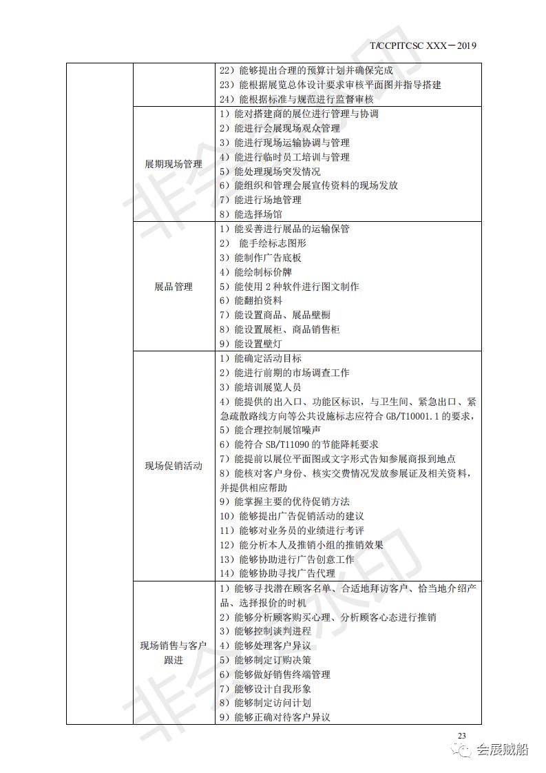 《会展项目管理职业技能等级标准》正式发布