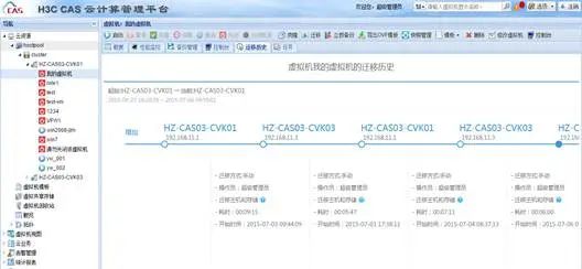 H3C 虚拟化平台的监控管理