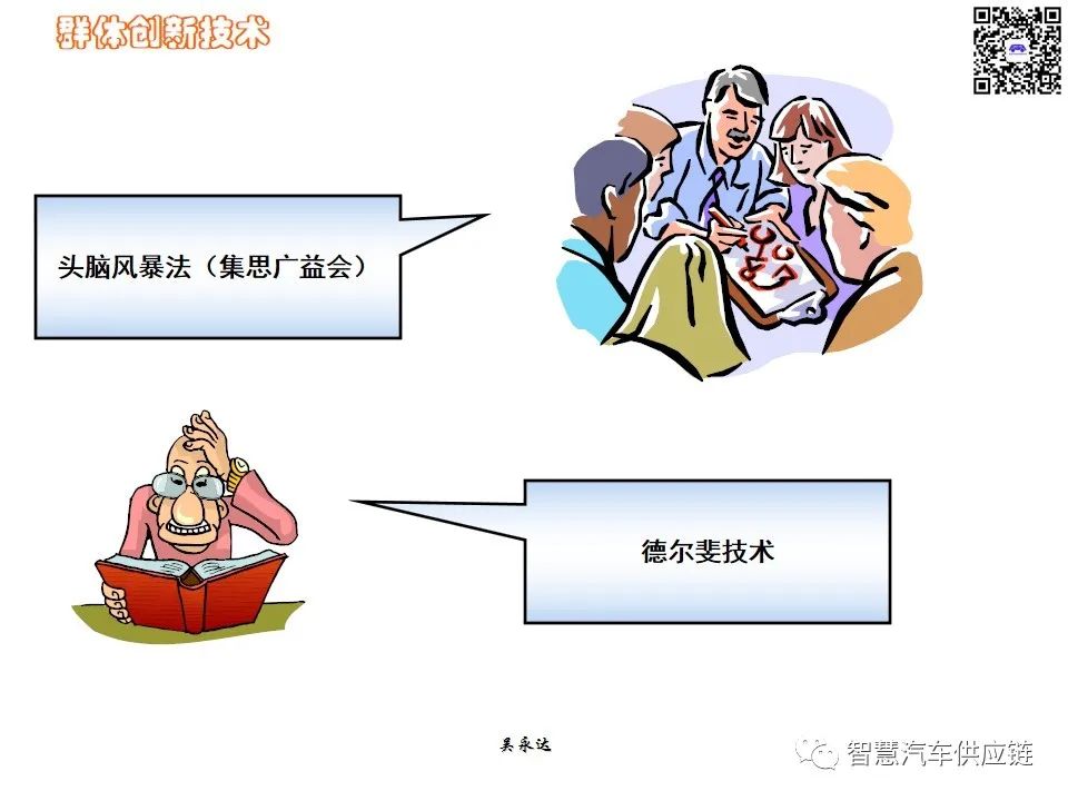 首发：图解项目管理PMP培训教材全套 PPT436