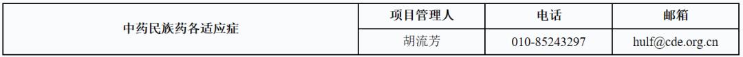 【赞】药审中心项目管理人联系方式细分至适应症了！