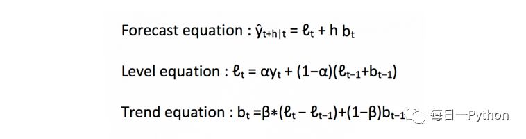 时间序列预测的7种方法（2）（Python代码实现）