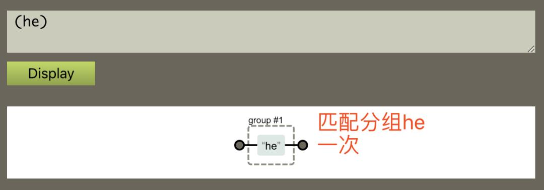 让人欢喜让人忧的正则表达式