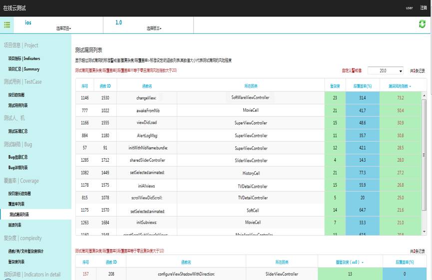 精准化测试专业平台Paw：苹果APP应用代码质量的守护者