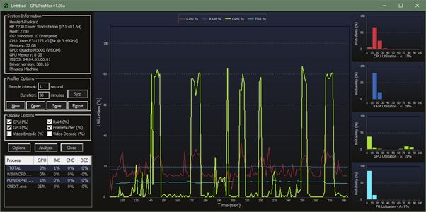 技术分享 | 基于Nutanix AHV虚拟化平台的Citrix vGPU虚拟桌面