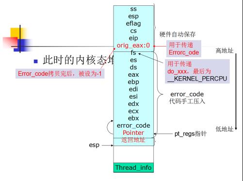 没描述