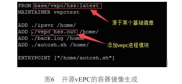 容器技术在移动核心网的应用