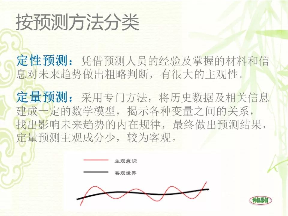 需求预测介绍及时间序列常用方法培训