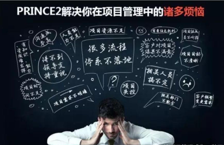 PRINCE2|项目管理认证培训班