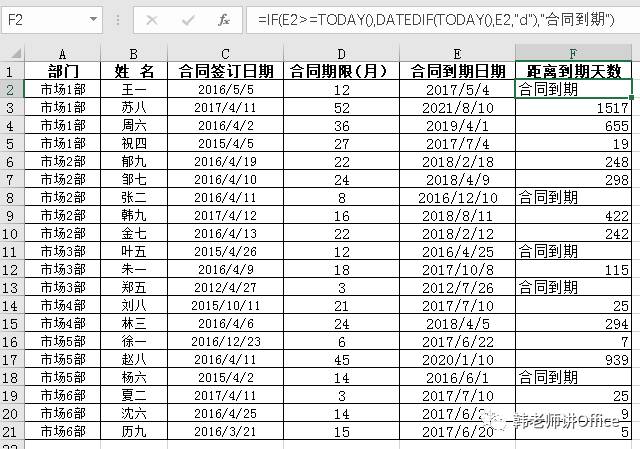 Excel079 | EDATE函数计算合同到期日，DATEDIF计算距离到期日的天数，并设置“交通三色灯”提醒