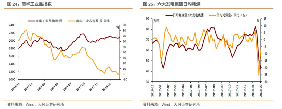 季末才是资金面压力测试点