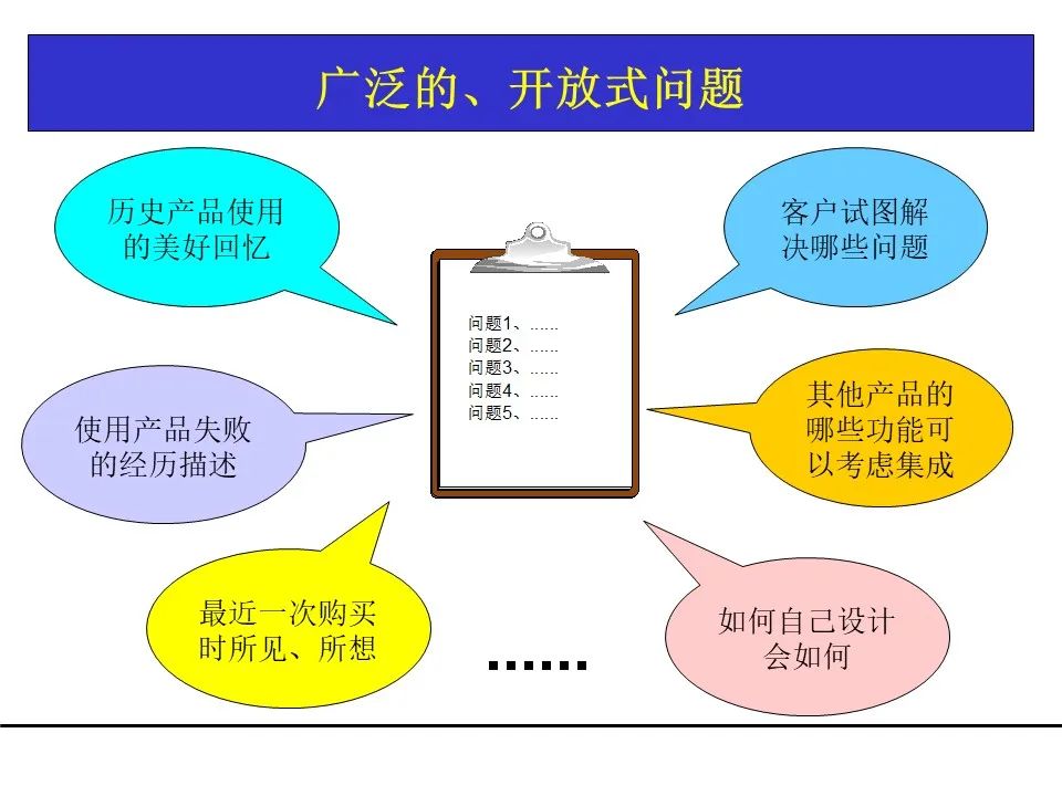 一份项目管理工具教材，团队架构、需求管理、关键路径都有了！可下载！