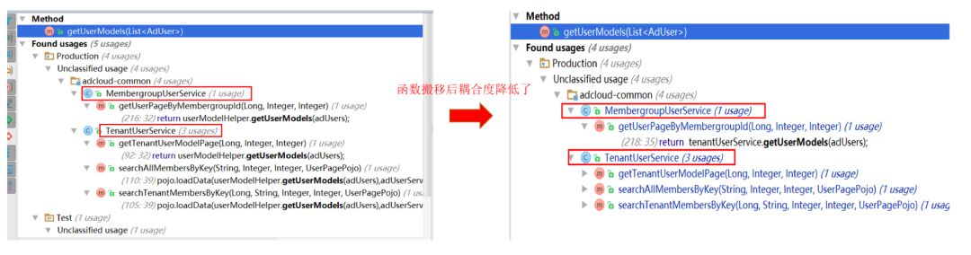 敏捷项目中代码质量提升实践