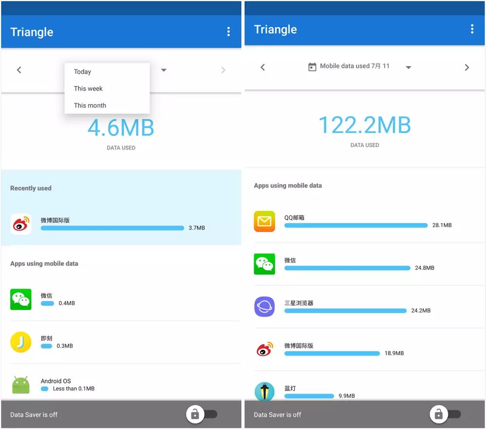 Google 出的流量控制 App，再也不怕流量偷跑 - Triangle #Android