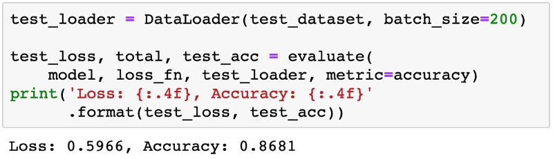 PyTorch 完全入门指南！从线性回归、逻辑回归到图像分类